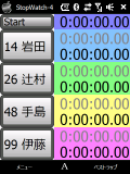 StopWatch-4 StopWatch-4