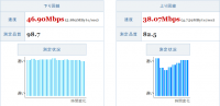 Wild Speed Measurements - Client Wild Speed Measurements - Client
