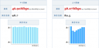 Wild Speed Measurements - Client