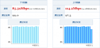 Wild Speed Measurements - Server Wild Speed Measurements - Server