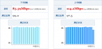 Wild Speed Measurements - Server