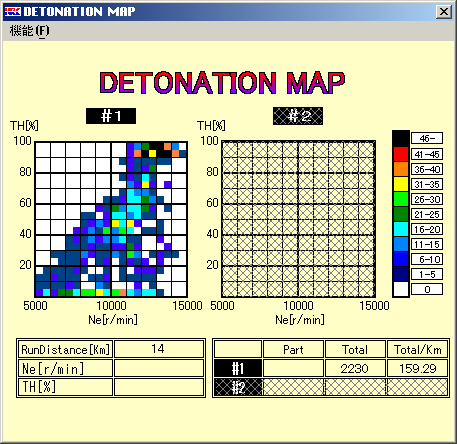 Detonation Map