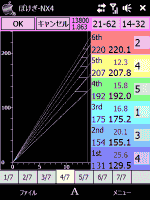 Selected Plans