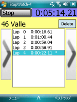 Valles Lap by Lap